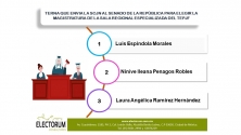 Actividad de Electorum del día 08/18/2020 - 00:00